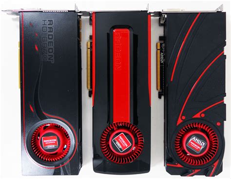 AMD Radeon R9 290X Review .